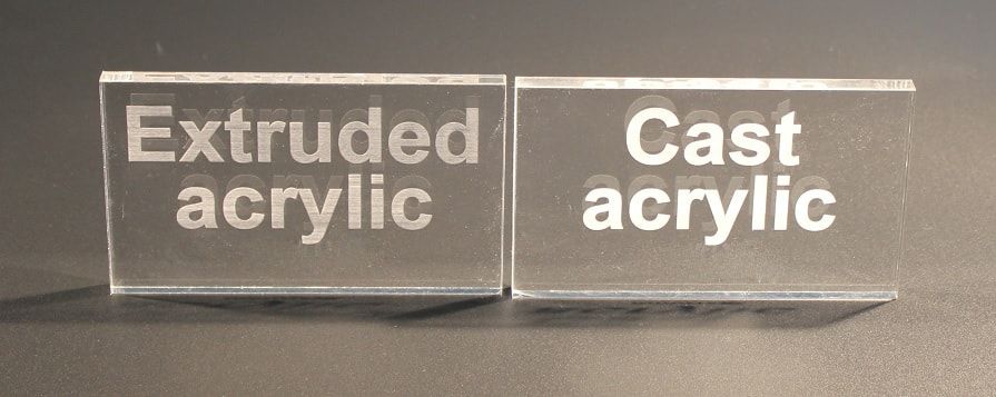Care sunt diferențele dintre acrilic acrilic și acrilic extrudat?